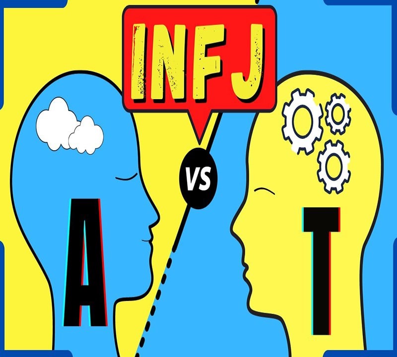 Sự khác nhau trong tính cách của INFJ T và INFJ A không quá lớn